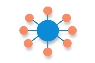 Enterprise 2.x == Web science, or why "engineering" is a dead end for information system design