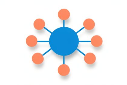 Enterprise 2.x == Web science, or why "engineering" is a dead end for information system design