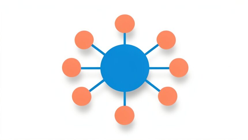 Enterprise 2.x == Web science, or why "engineering" is a dead end for information system design