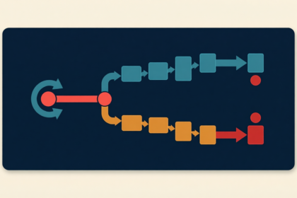 Now introducing Decision Simulation