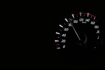 Accelerate your business – Even in a weak Economy