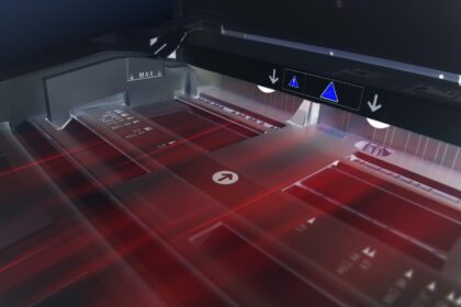 The Future of Print