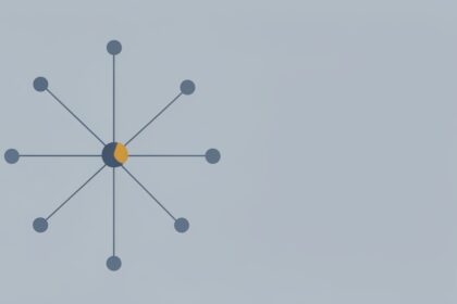 Interactive Brokers Collegiate Olympiad
