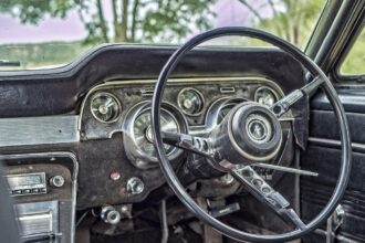 Interview- BI Dashboards dMINE Sanjay Patel