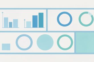 SAP Dashboards at Microsoft?