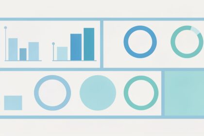 SAP Dashboards at Microsoft?