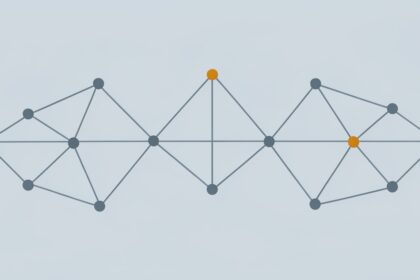 Business Intelligence: Decisions, Decisions
