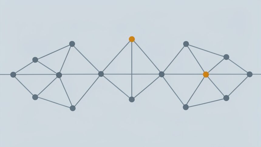 Business Intelligence: Decisions, Decisions