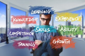 Getting On the Same Page - Marketing and the Business