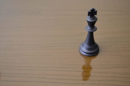 Social media, branding and strategies