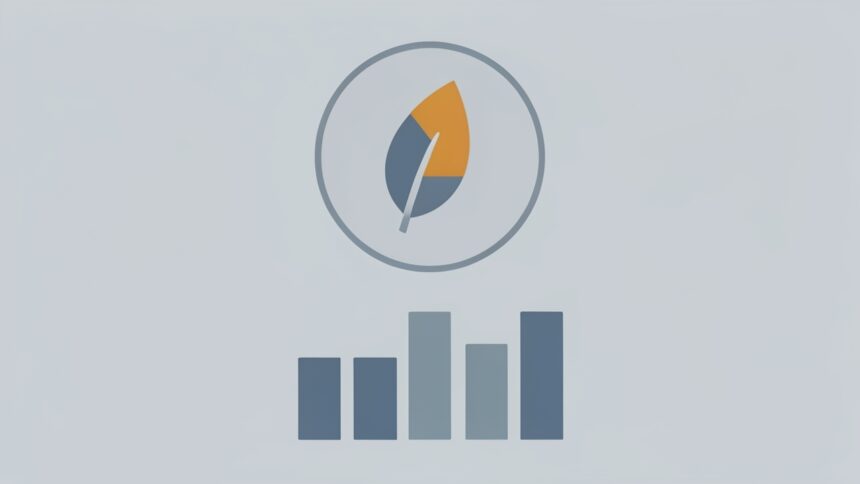 What is the ROI on Environmental Performance Management for Sustainability?