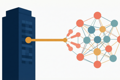 Should Fortune 1000 Companies be Active on Social Networks?