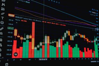 Analysis of a Bad Indicator
