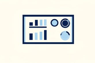 Indicators & KPIs