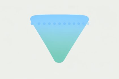 Product Complexity