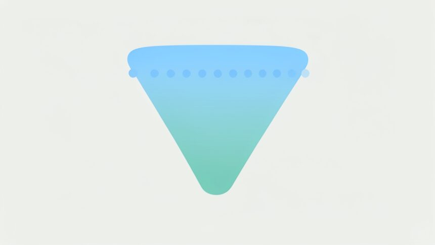 Product Complexity