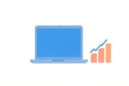 From e2.0 to Social Business
