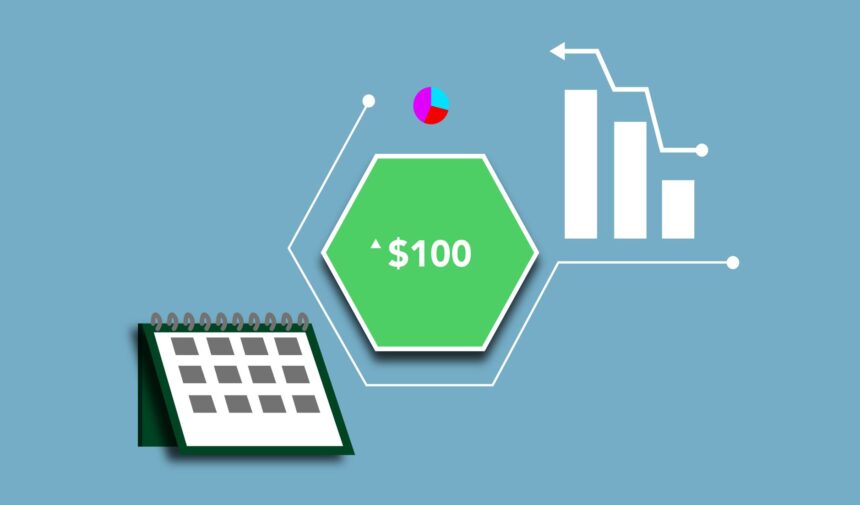 A massive misallocation of online advertising dollars