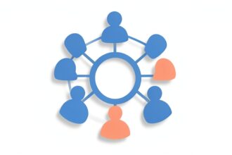 Salesforce Chatter: Facebook for the enterprise?