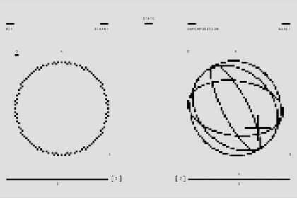 Mundaneum: the proto Web