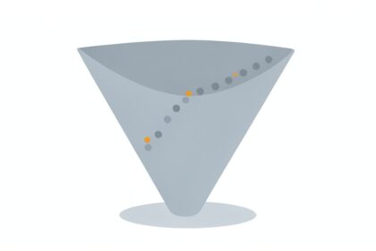 Rock Paper Scissors - Market Decision Making