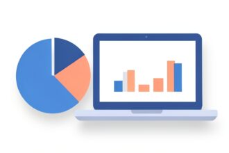 Who’s Using Twitter in the U.S.? Some New Demographics [Charts]
