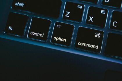 Pros and Cons: Cyber Command