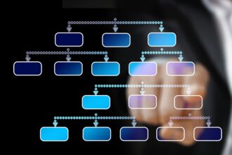 The Success Factors of Effective Information Governance
