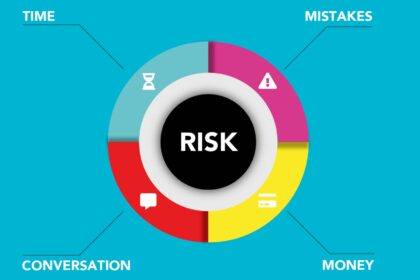 Very Simple Segmentation Ideas for Retailers
