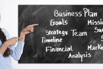How to Plan Your Mobile BI Strategy