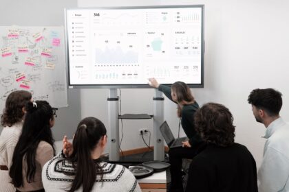 Agile BI (What it is, Why it is)