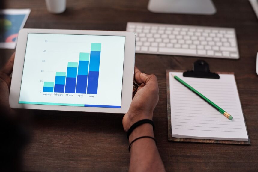 How far along are we on the path to analytics?