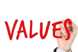 Decision Management and Insurance – Rethink Legacy and Fast Path New Product Development