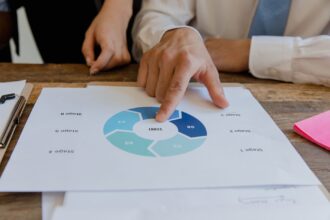 Get People and Processes in Line Before Social BI Changes Decision Game
