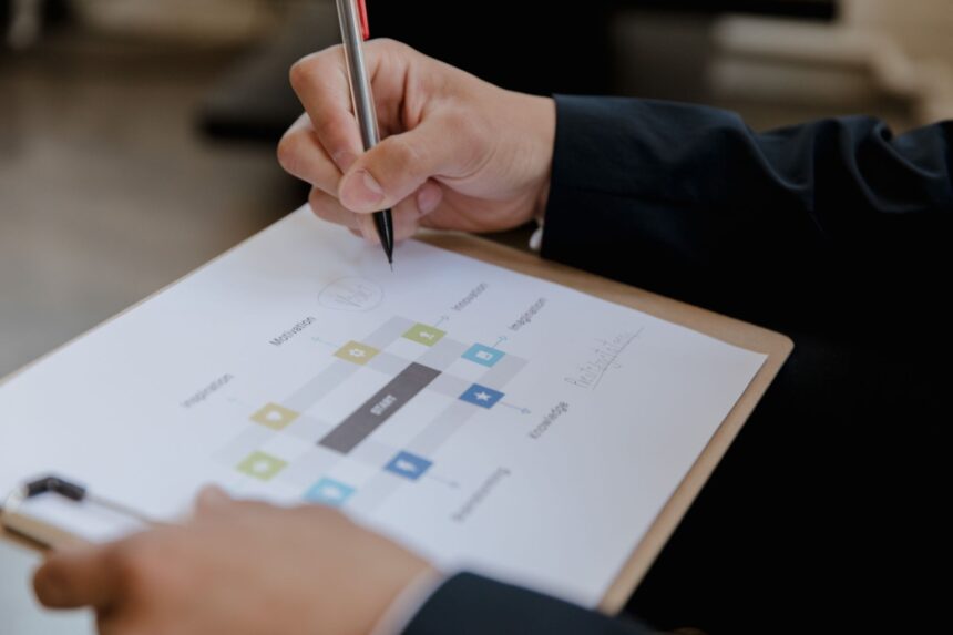 Actionable Information Governance