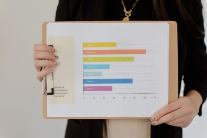 Demographics Meet Analytics: An Interview with comScore CMO Linda Abraham