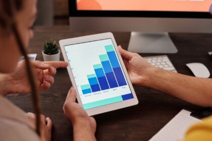 First Look – Eagle Eye Analytics