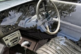 Are You Ready for WebFOCUS BI Dashboard?