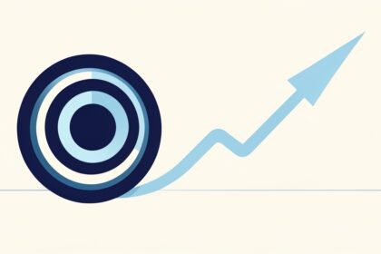 ROI on Marketing Research?