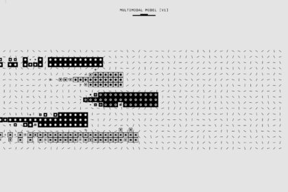 Can Data Visualizations Change the Business Decision Game?