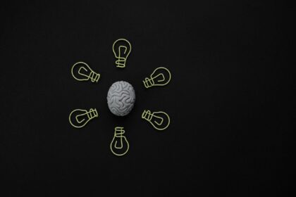 The Death of BIG Business intelligence