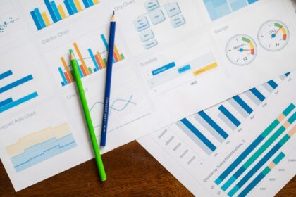 MongoDB, BI and non-Relational Databases