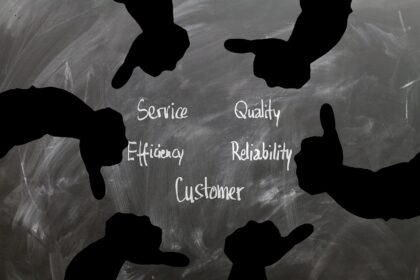 Voice of the (Vocal Few) Customer(s)