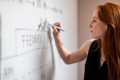 Winning the War for Software Engineering Talent