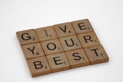 How to prioritize your digital marketing