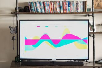 Visualizing Kickstarter Projects with R