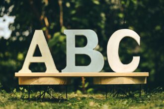 The ABCs of Agile BI
