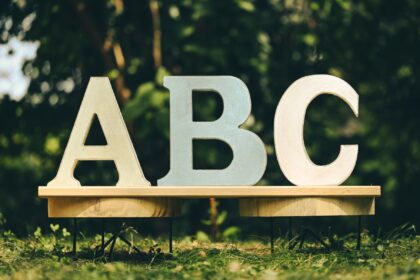 The ABCs of Agile BI