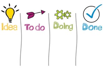 CIOs Are Getting Serious About Business Rules and Decision Management