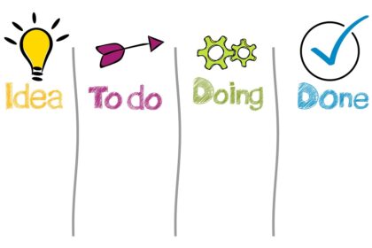CIOs Are Getting Serious About Business Rules and Decision Management